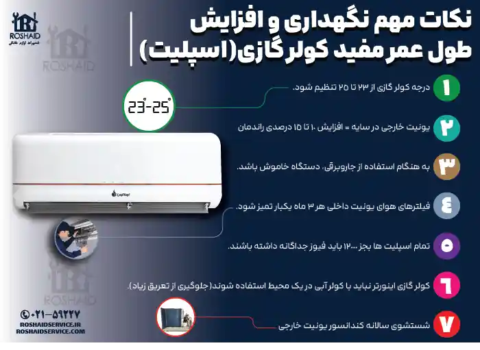 نکات مهم نگهداری و افزایش بازدهی کولرگازی ایساتیس isatis  